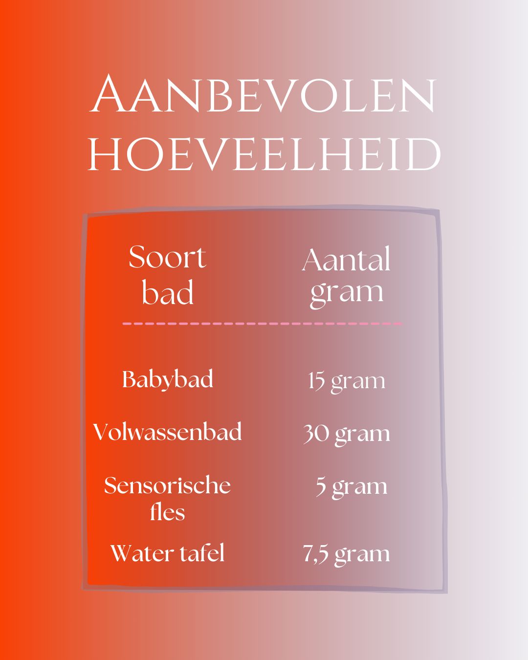 Magisch poeder - Orange (Sensus Lotus)