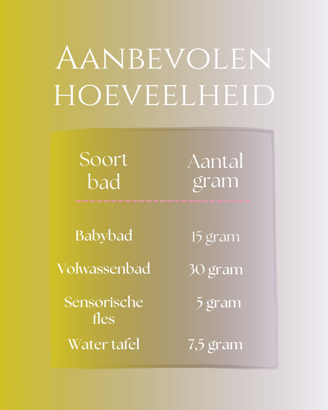 Magisch poeder - Sunshine Yellow  (Sensus Lotus)