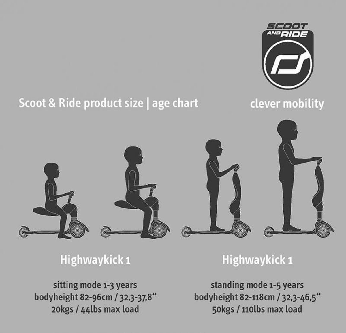 Scoot and Ride - Highwaykick 1 Rose